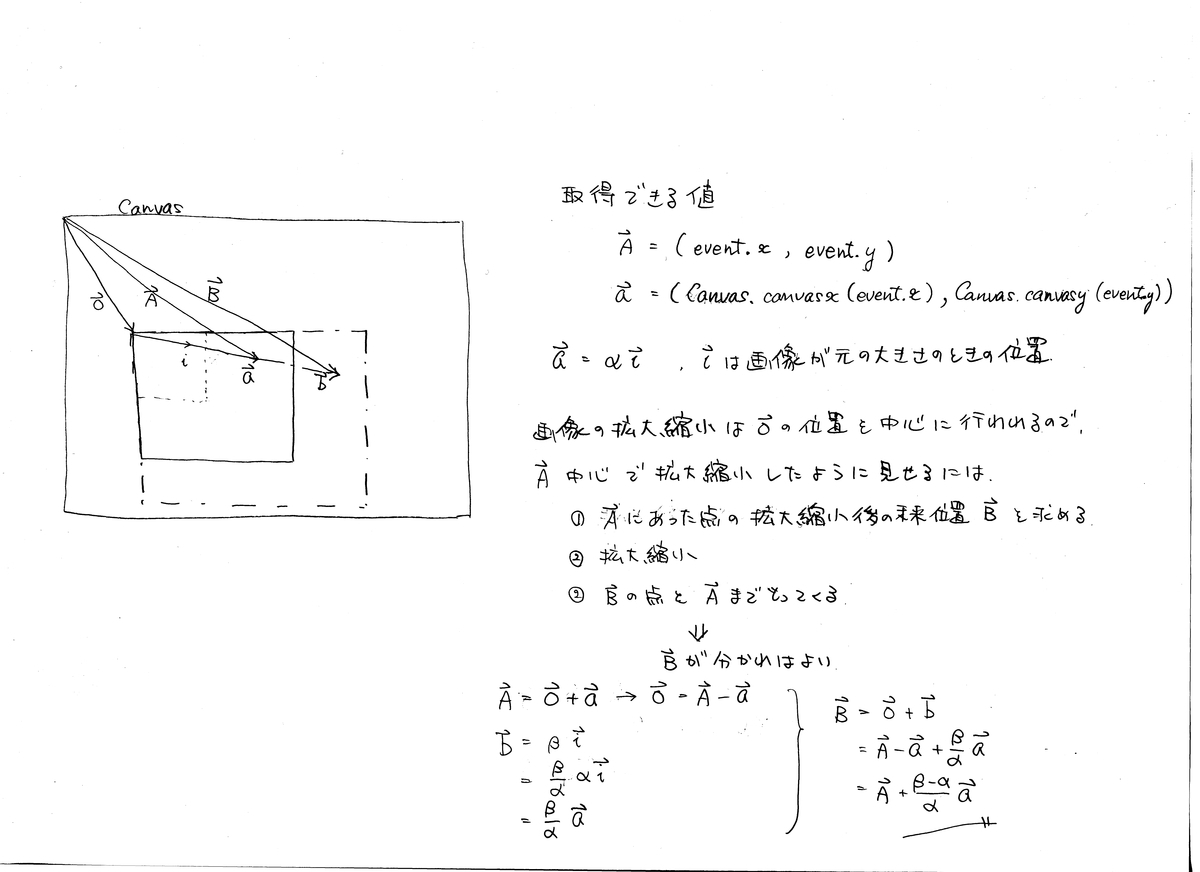 f:id:touchP:20201113001000j:plain f:id:touchP:20201113001000j:plain