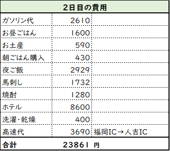 kyusyu2,hitoyoshi23