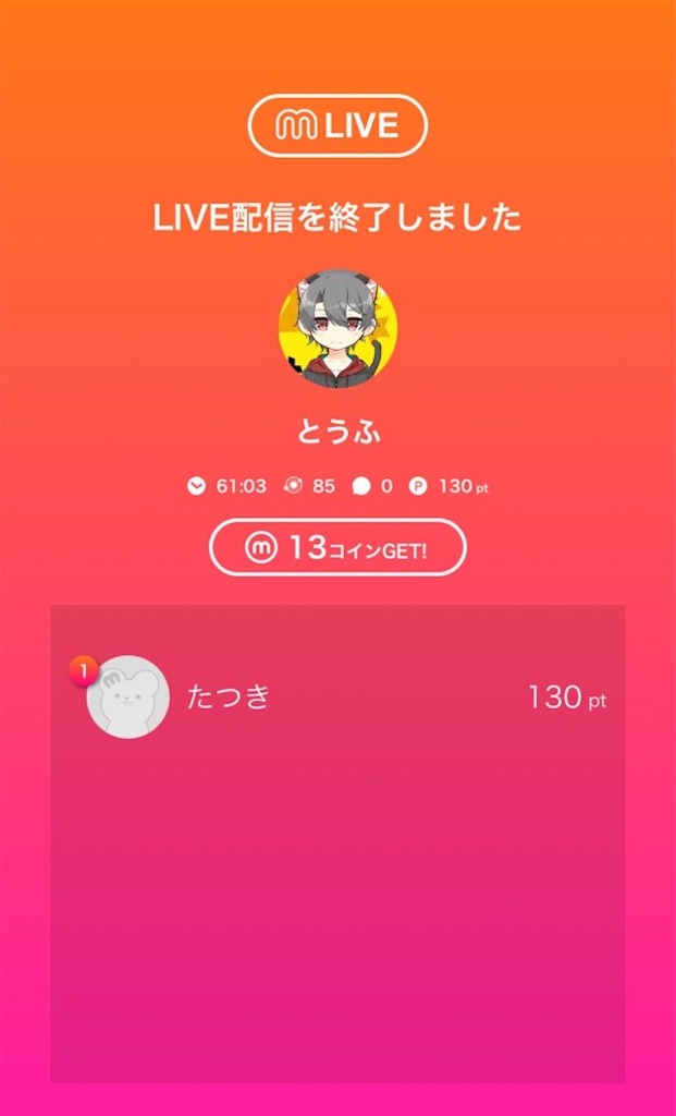 f:id:toufu_1224:20220524213150j:image