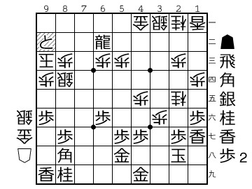 f:id:toufunokadohasokosokokatai:20170429144452j:plain f:id:toufunokadohasokosokokatai:20170429144452j:plain