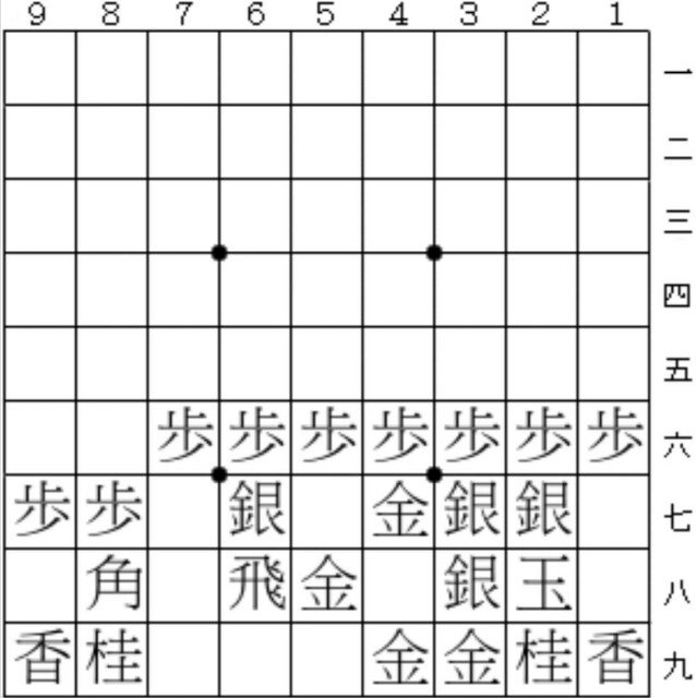f:id:toufunokadohasokosokokatai:20180707003420j:plain f:id:toufunokadohasokosokokatai:20180707003420j:plain