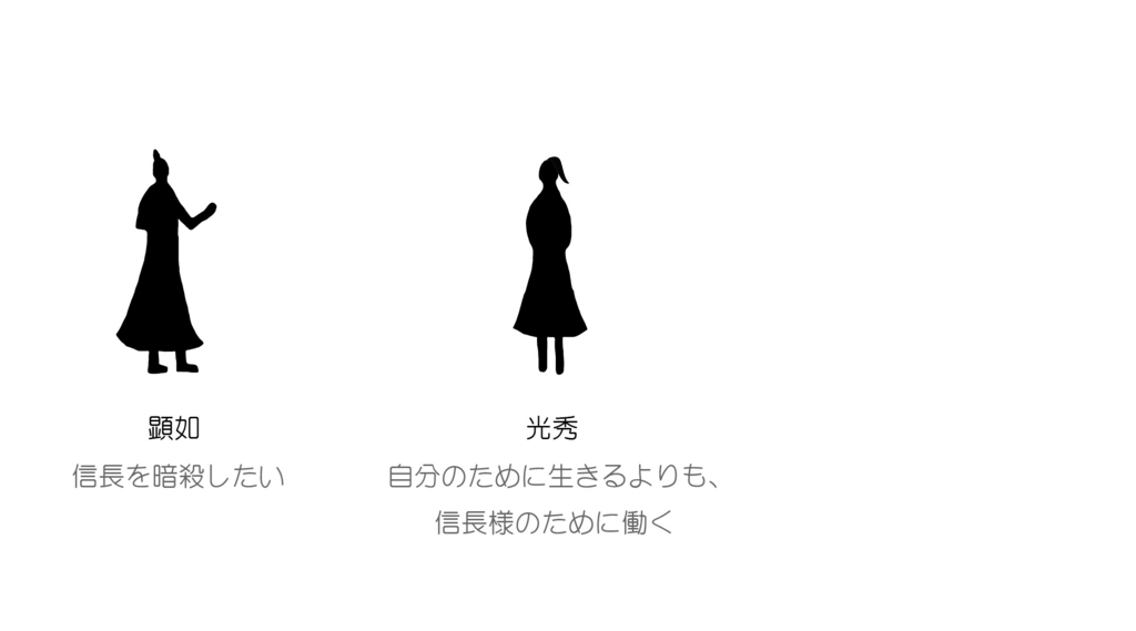 f:id:toufunokansou:20170704234656j:plain f:id:toufunokansou:20170704234656j:plain