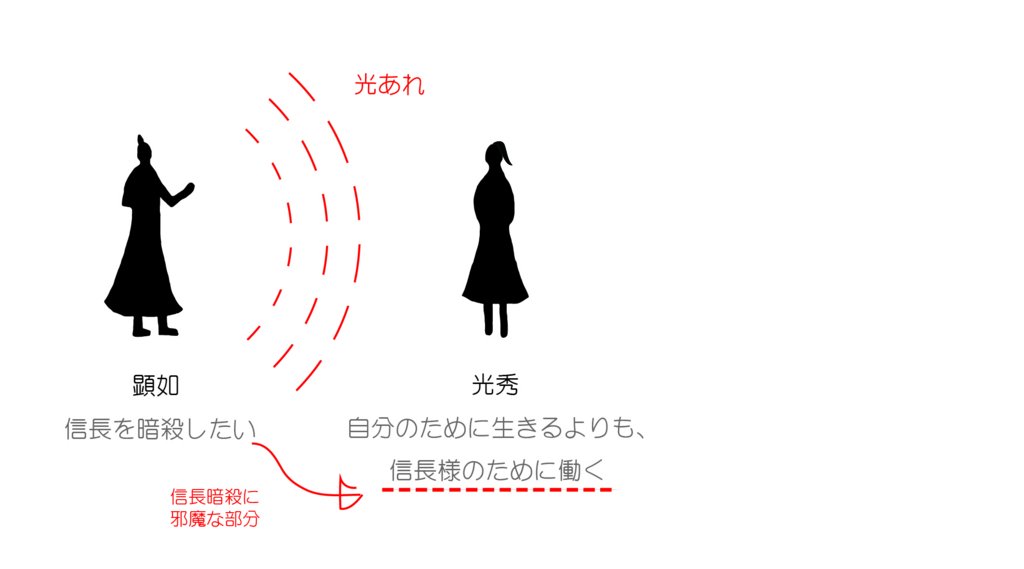 f:id:toufunokansou:20170704234828j:plain f:id:toufunokansou:20170704234828j:plain