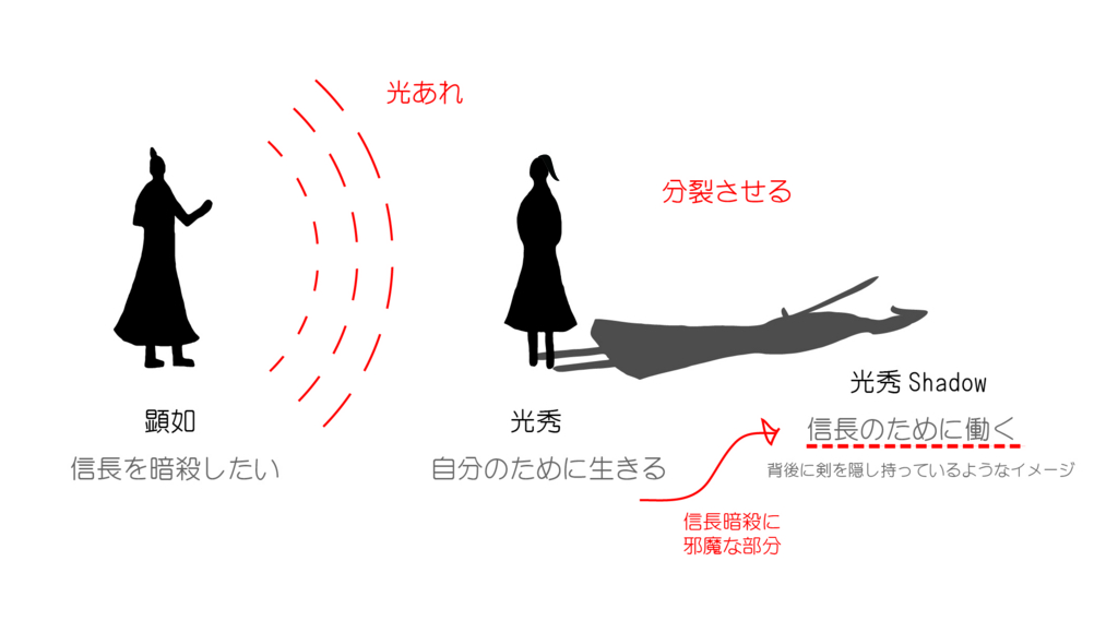 f:id:toufunokansou:20170704234831j:plain f:id:toufunokansou:20170704234831j:plain