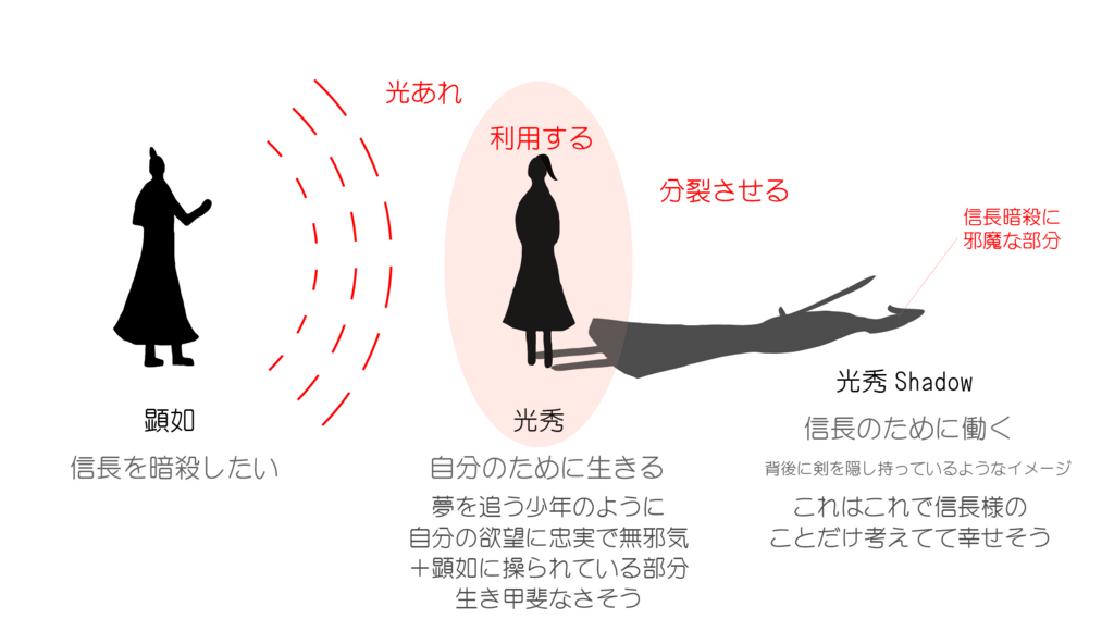 f:id:toufunokansou:20170704234833j:plain f:id:toufunokansou:20170704234833j:plain