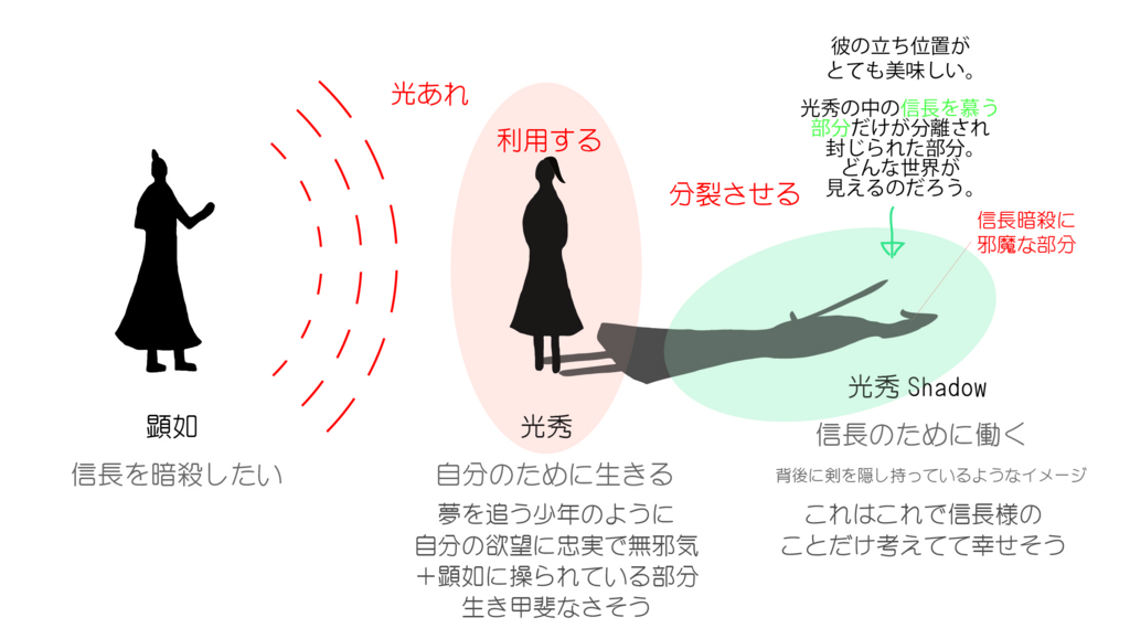 f:id:toufunokansou:20170704234835j:plain f:id:toufunokansou:20170704234835j:plain