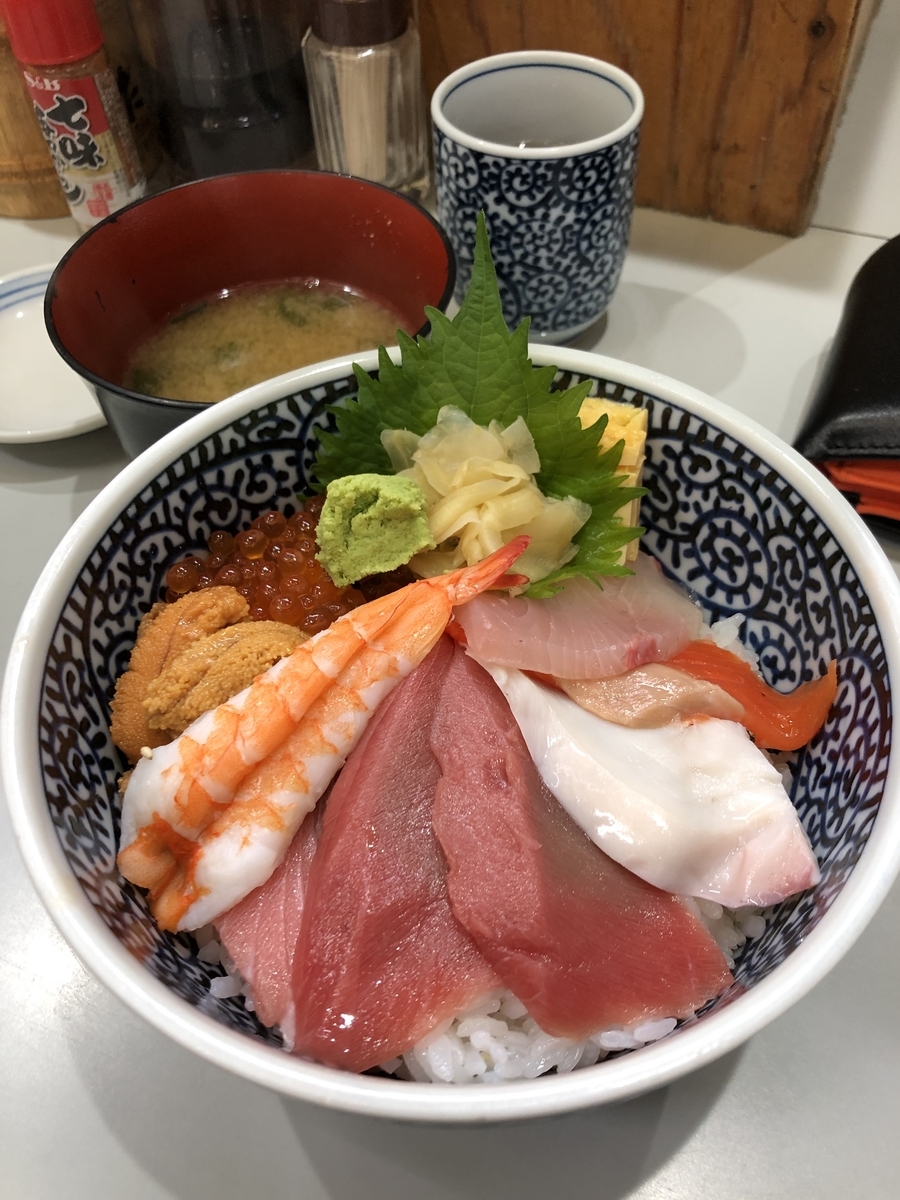 f:id:toughy:20191206123005j:plain f:id:toughy:20191206123005j:plain