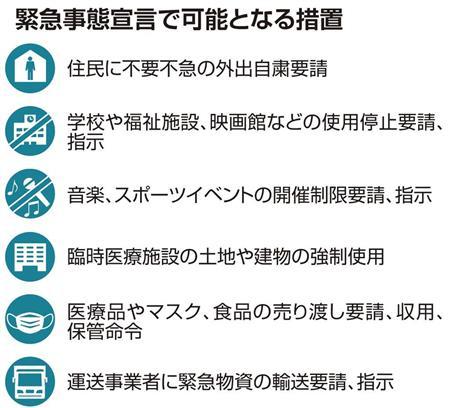 f:id:toughy:20200330134414j:plain f:id:toughy:20200330134414j:plain