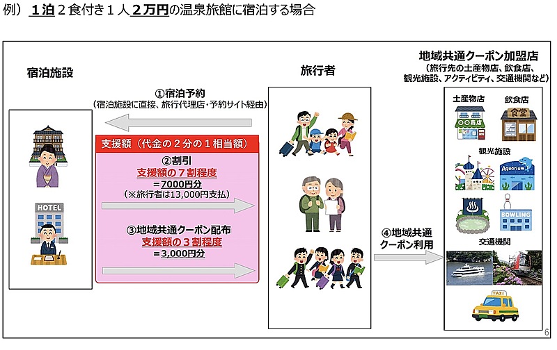 f:id:toughy:20200724182134j:plain f:id:toughy:20200724182134j:plain