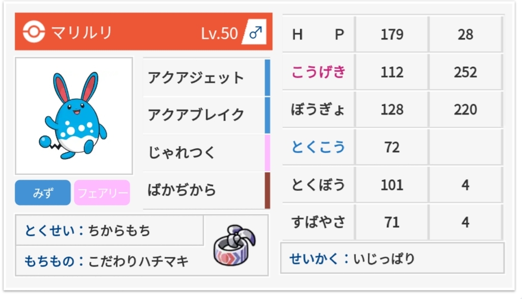 f:id:toujinsp:20190109005048j:plain f:id:toujinsp:20190109005048j:plain