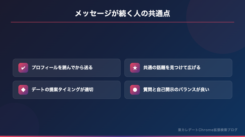 メッセージが続く人の共通点
