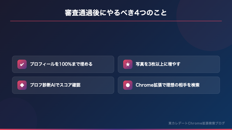 審査通過後にやるべき4つのこと