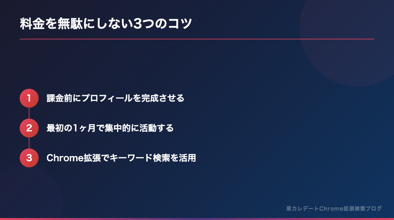 料金を無駄にしない3つのコツ