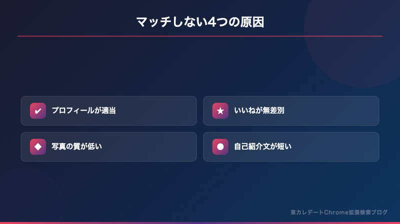 マッチしない4つの原因