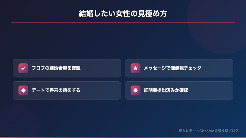 結婚したい女性の見極め方