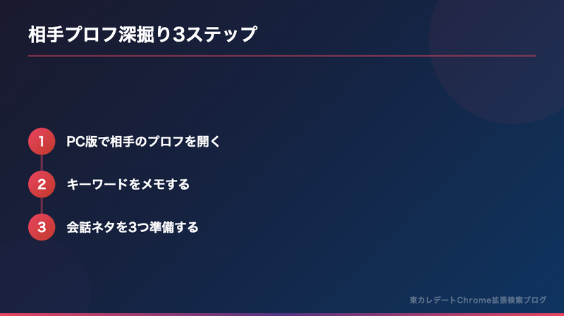 東カレデートChrome拡張で相手プロフを深掘りする3ステップ
