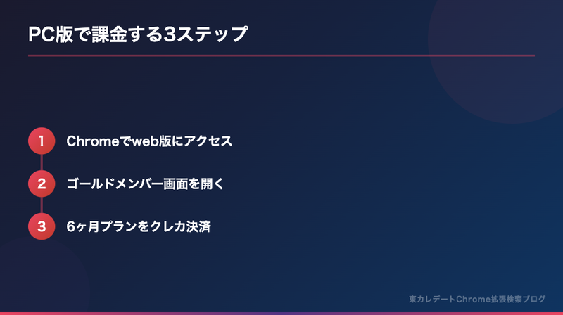 PC版で東カレデートのゴールドメンバーに課金する3ステップ