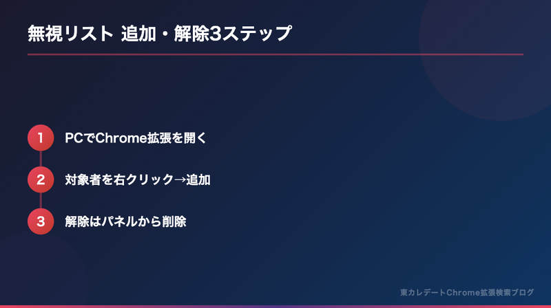 東カレデートChrome拡張の無視リスト追加・解除3ステップ