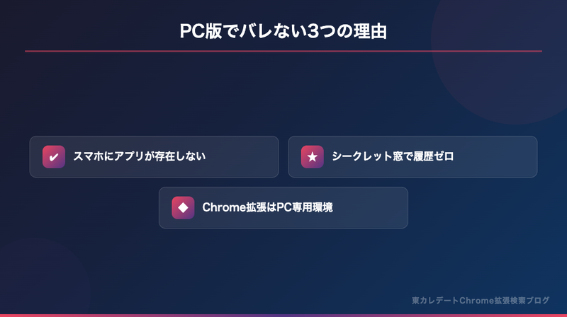 PC版でバレない3つの理由：アプリ不在・シークレット窓・Chrome拡張はPC専用