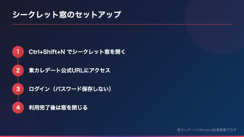 Chromeシークレットウィンドウで東カレデートを使う4ステップ