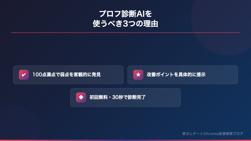 プロフ診断AIを使うべき3つの理由