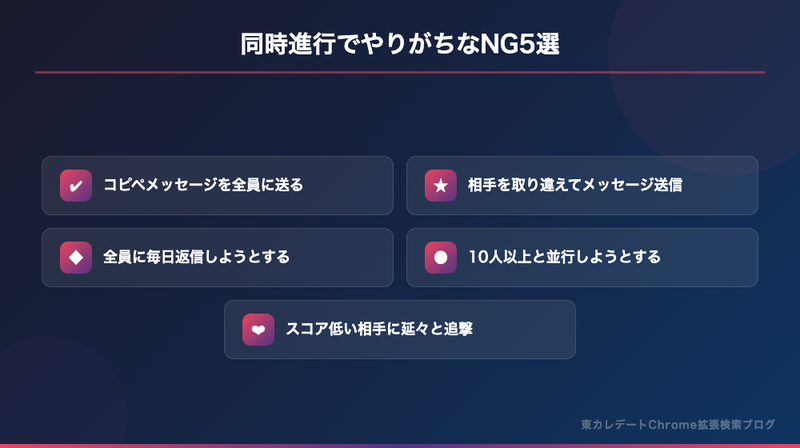 東カレデートで複数同時進行する際のNG行動5選
