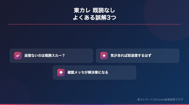 東カレデートの既読なし問題でありがちな3つの誤解