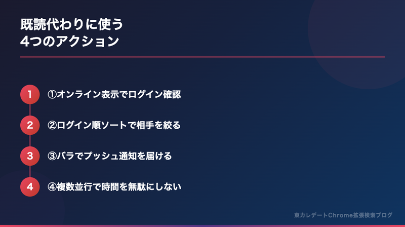 東カレデートで既読の代わりに使う4つのアクション手順