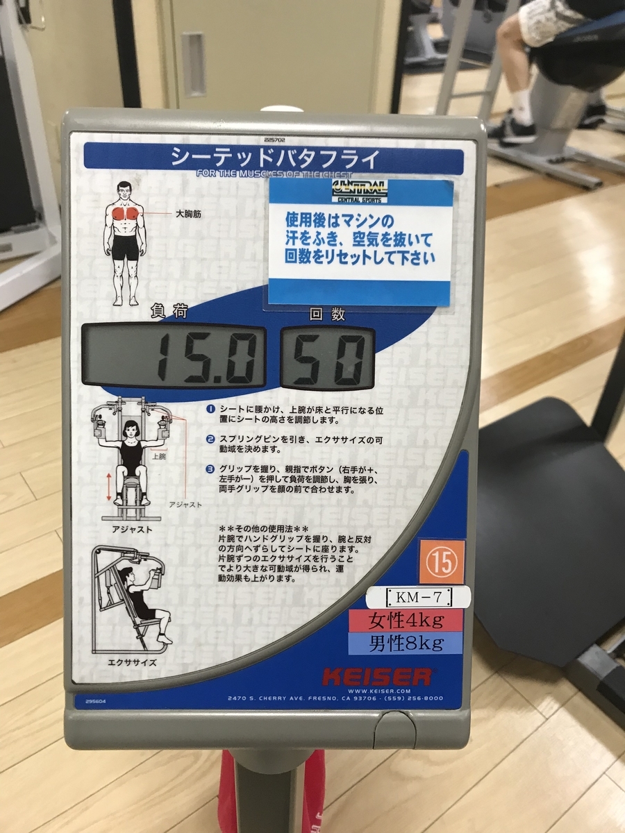 f:id:toukonnikki:20190519172334j:plain