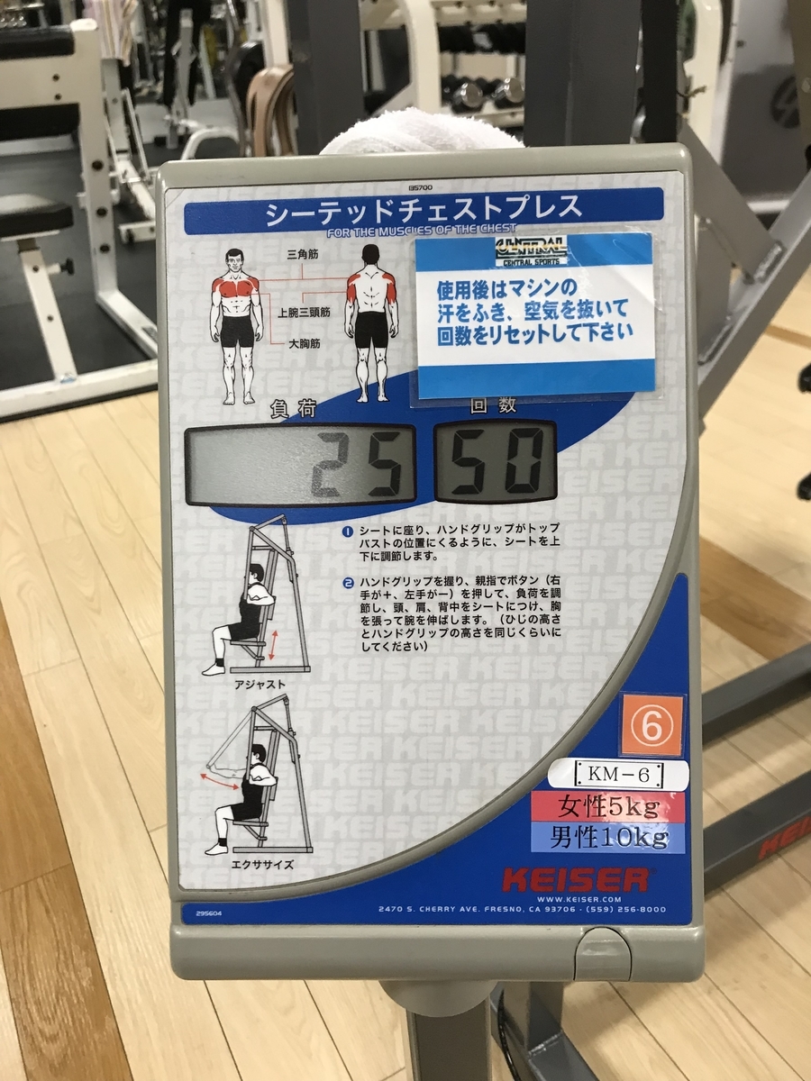 f:id:toukonnikki:20190523215753j:plain