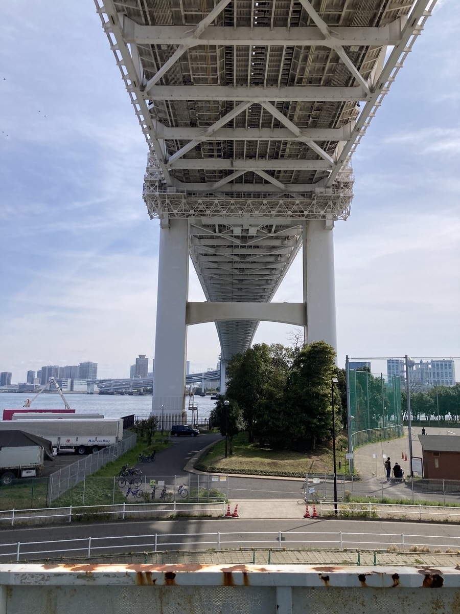 f:id:toukonnikki:20220402105726j:plain