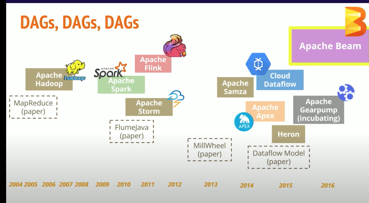 f:id:toukoudo:20200815101541p:plain