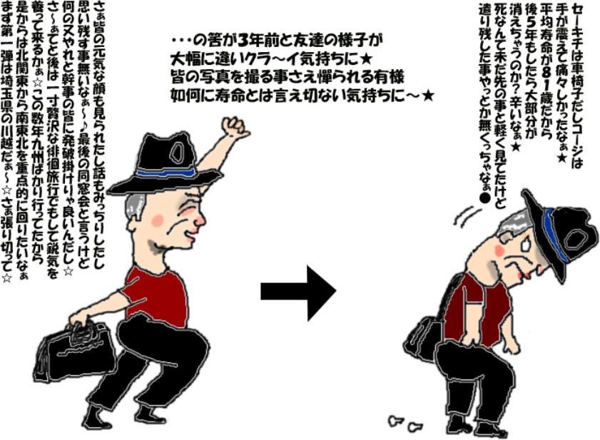友達の様子を見て暗い気持ちで徘徊の旅に向かう▲