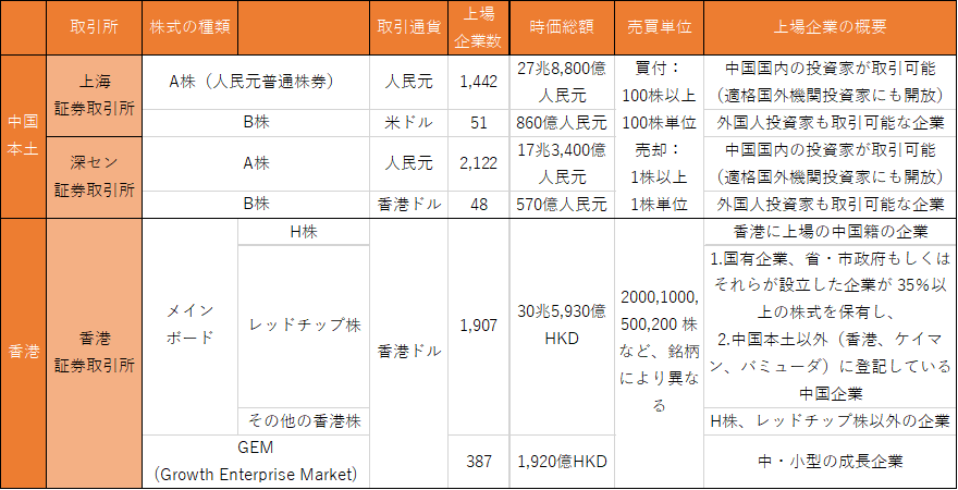 f:id:toukyousouken:20181225134245p:plain f:id:toukyousouken:20181225134245p:plain