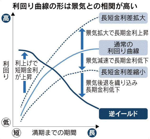 f:id:toukyousouken:20190122143642j:plain f:id:toukyousouken:20190122143642j:plain