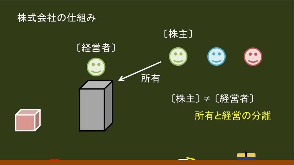 f:id:toukyousouken:20190213145632j:plain f:id:toukyousouken:20190213145632j:plain