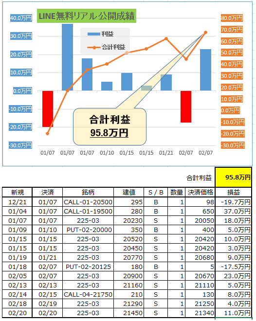 f:id:toukyousouken:20190221152151p:plain f:id:toukyousouken:20190221152151p:plain