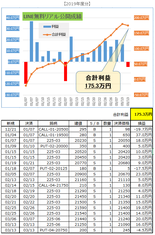 f:id:toukyousouken:20190315090346p:plain f:id:toukyousouken:20190315090346p:plain