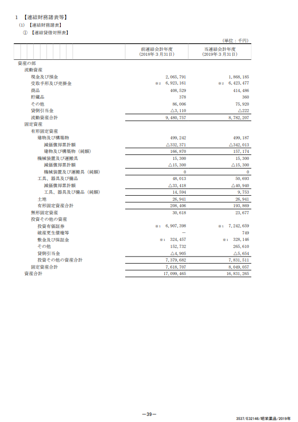 f:id:toukyousouken:20190718101457p:plain f:id:toukyousouken:20190718101457p:plain