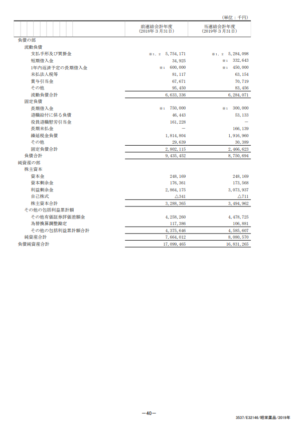 f:id:toukyousouken:20190718101524p:plain f:id:toukyousouken:20190718101524p:plain