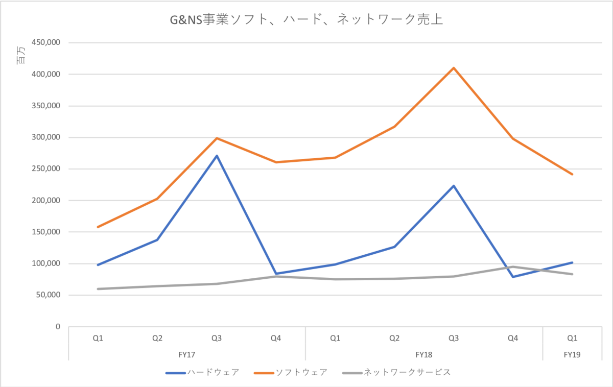 f:id:toukyousouken:20190807104127p:plain f:id:toukyousouken:20190807104127p:plain