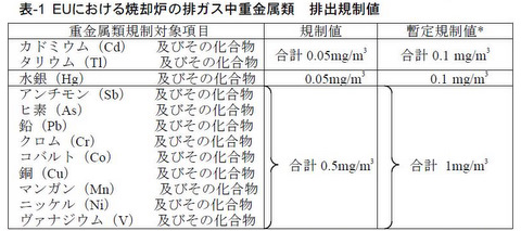 f:id:toumeioj3:20100726195554j:image:right
