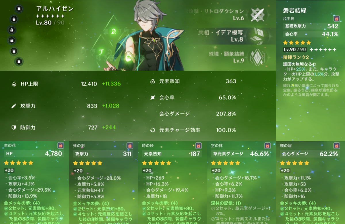 原神】アルハイゼンやっと最大突破出来た！こいつのコンボ難しくない