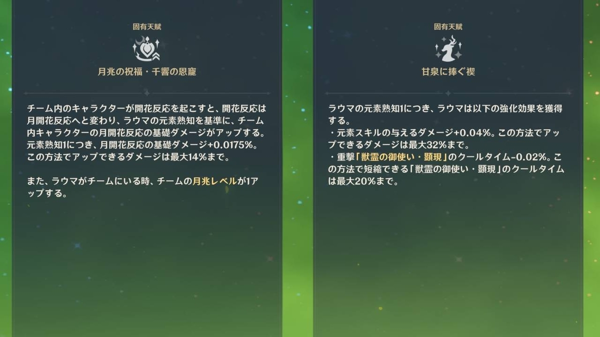 【原神】ラウマの育成がある程度進んだぜ！理想ステータスは熟知をまず800以上ね！【Ver6.0】 - 毎日がゲーム日和！