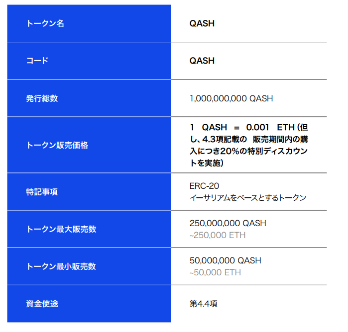 f:id:touroukawaii:20171106120215p:plain f:id:touroukawaii:20171106120215p:plain