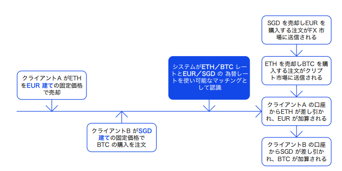 f:id:touroukawaii:20171106123559p:plain f:id:touroukawaii:20171106123559p:plain