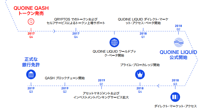 f:id:touroukawaii:20171106135219p:plain f:id:touroukawaii:20171106135219p:plain