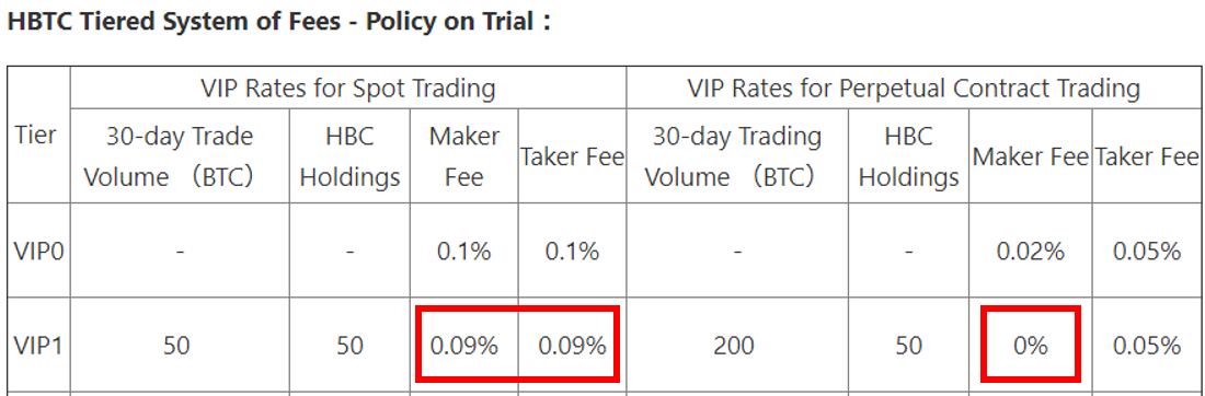 f:id:touroukawaii:20210211063737p:plain