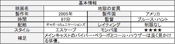 地獄の変異 洞窟内で羽生やして適応 そりゃ虫の考えそうなこった 死ぬまでに見ておくべきモンスター映画はモンスター映画全部です