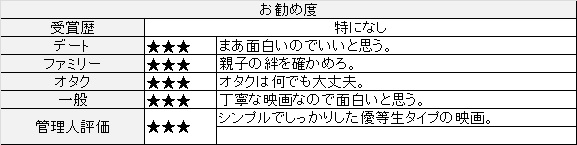 f:id:toush80:20200210152739j:plain f:id:toush80:20200210152739j:plain